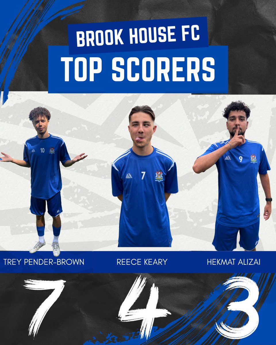 Brook House FC tweet media