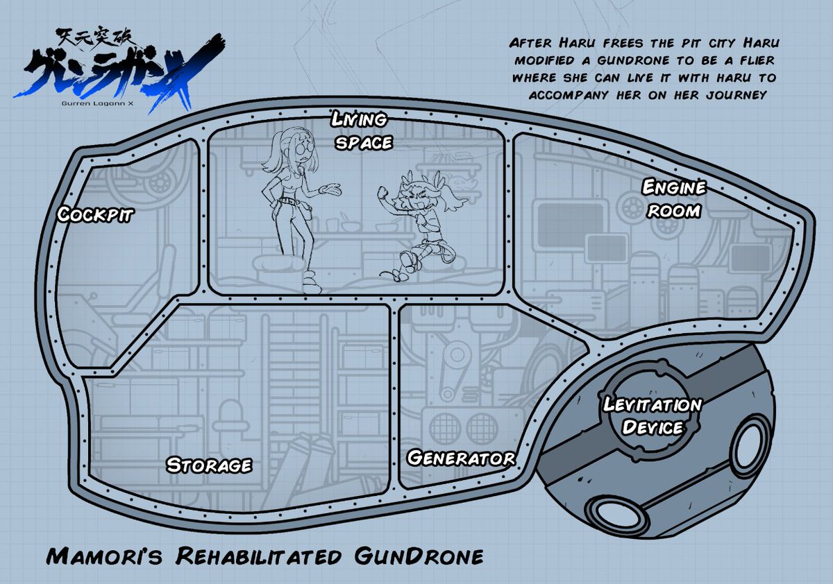 a bit more gurren lagann X