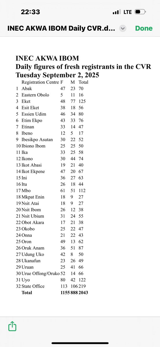 Obo Effanga tweet media