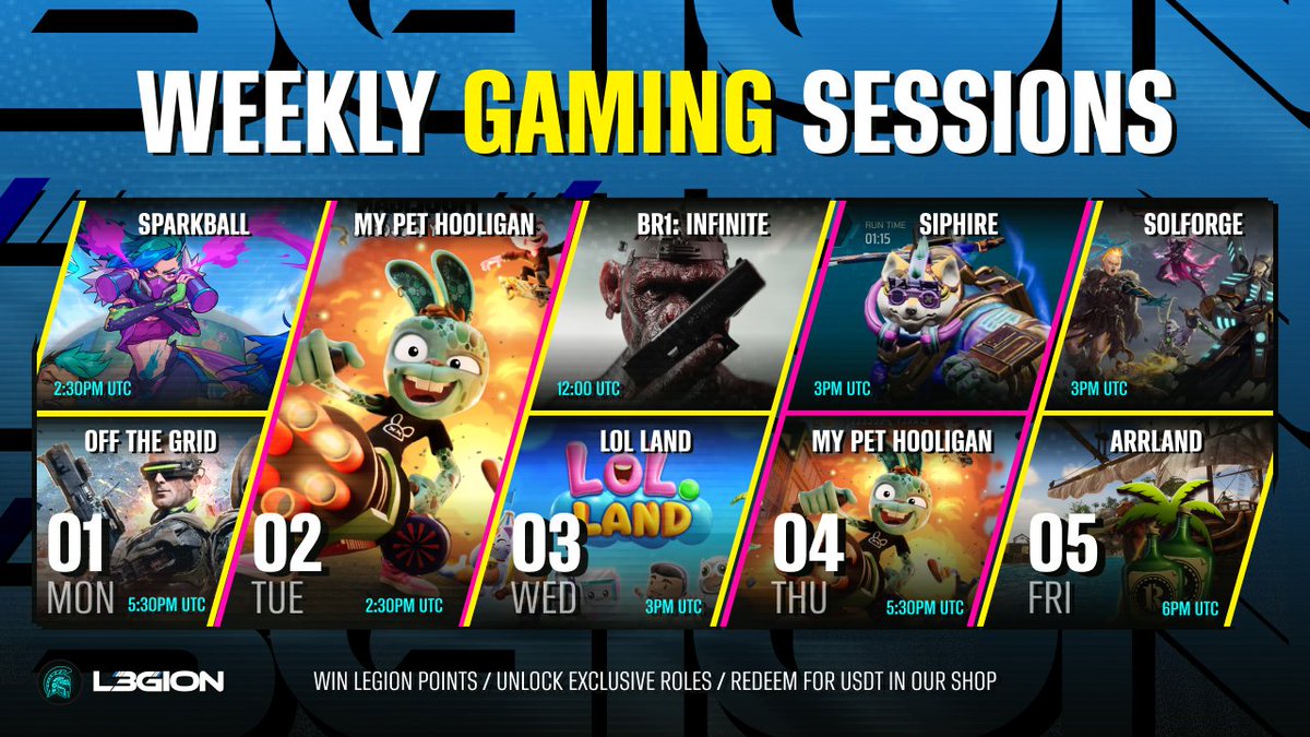 legionwins's tweet image. 🔥 L3GION Weekly Ops Dropped ⚔️

3 new games entering the arena this week:

@LOLLandGame 
 @playSIPHER 
 @SolforgeFusion 
 
With returning bangers👇
 
@playoffthegrid
@playSparkball 
@mypethooligan 
@BR1INFINITE 
@InteractiveDAO (Arrland Pirates 🏴‍☠️)

📅 All Week Long (MON–FRI)
✅…