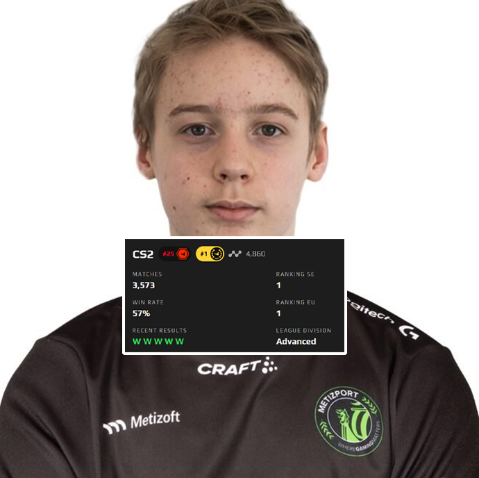 Counter-Strike News tweet media