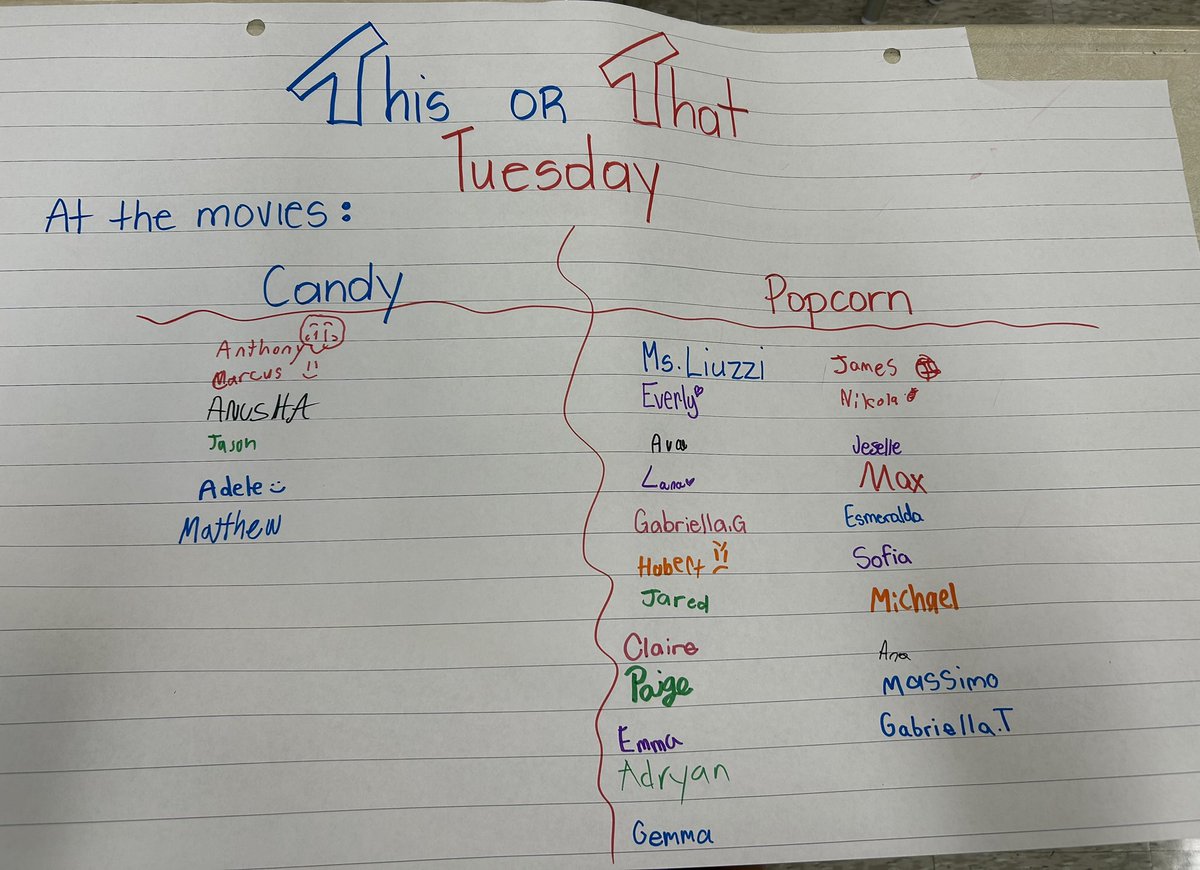 Welcome back to school. Great first day! 🍎🍎🍎<a href="/transfigtcdsb/">Transfiguration of Our Lord</a>