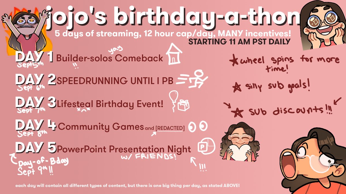 THIS FRIDAY I am doing 5 days of mini-subathons, the final day being on my BIRTHDAY!🎁🎈

Starting with 6 hours every day, up to 12 hours- daily. SO MANY FUN THINGS IN THE WORKS!!🎊🎂 and also... a NEW [REDACTED]😈