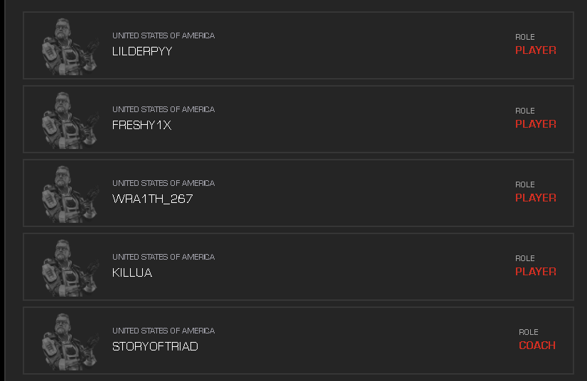 Bit of a roster change, had to add in <a href="/killua2421/">killua2421</a>, Freshy is still the goat but issues not all in his control forced our hand with no time before roster lock