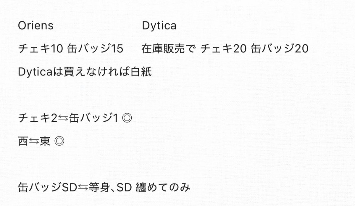 【交換 譲渡】にじさんじ Oriens Dytica サンリオ チェキ風カード 缶バッジ

出 求以外の方
求 🩷💙or定価+送料

缶バッジSDは買取も可能(別ポスト)

お声かけください。