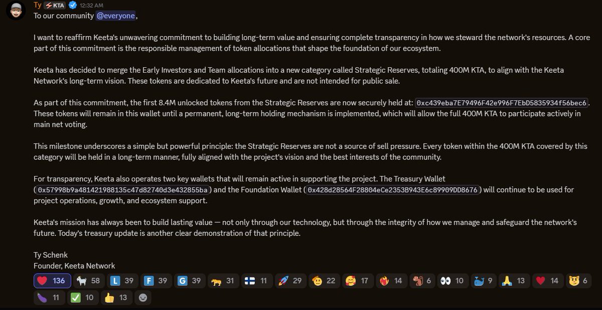 Keeta $KTA just removed 40% of the tokens from the total supply.

The tokens that were previously allocated to the team and early investors now form the Keeta Strategic Reserve, which will actively participate in mainnet voting and play in the long term vision of Keeta.

The
