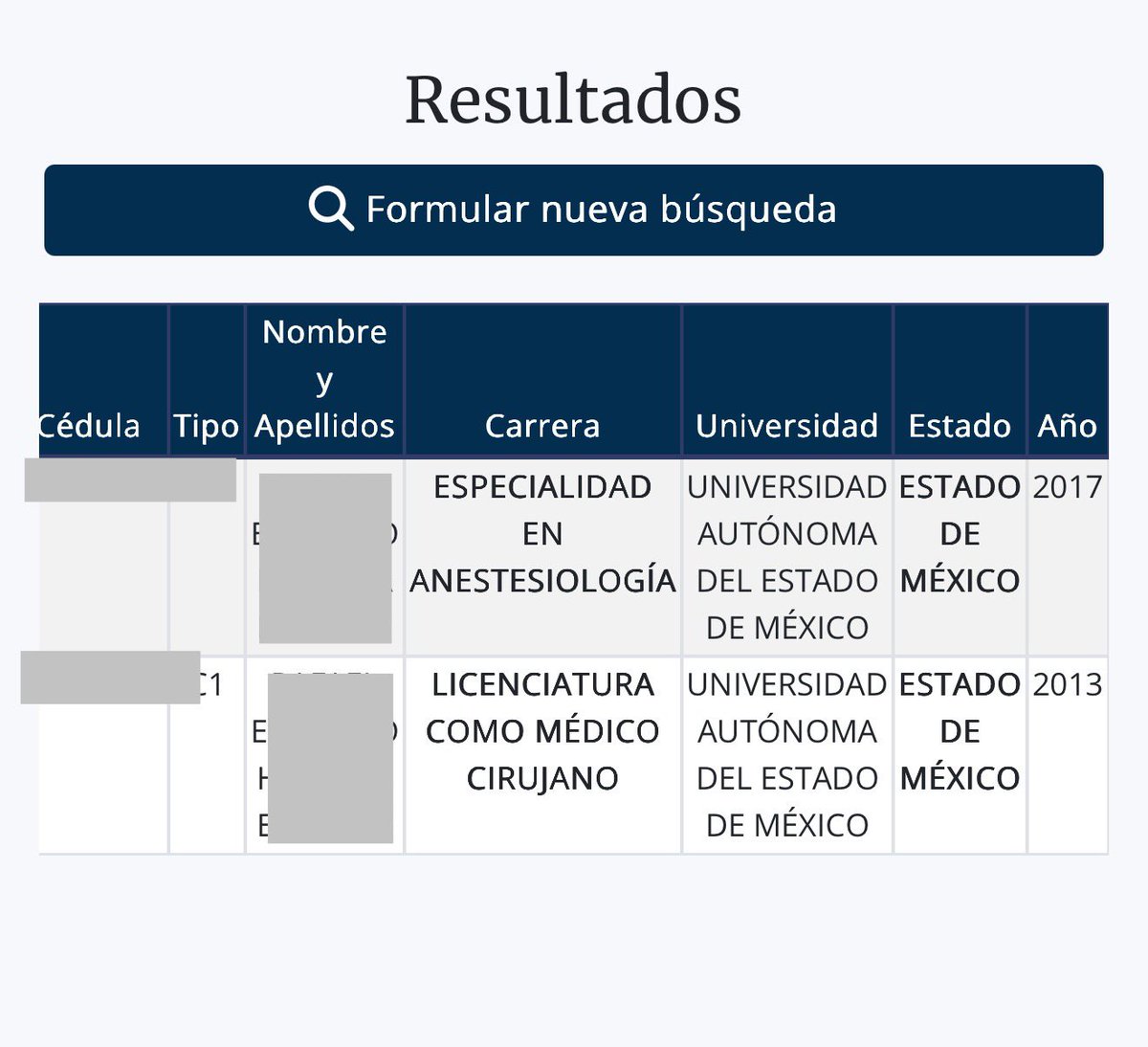 El currículum en Facebook / El currículum real