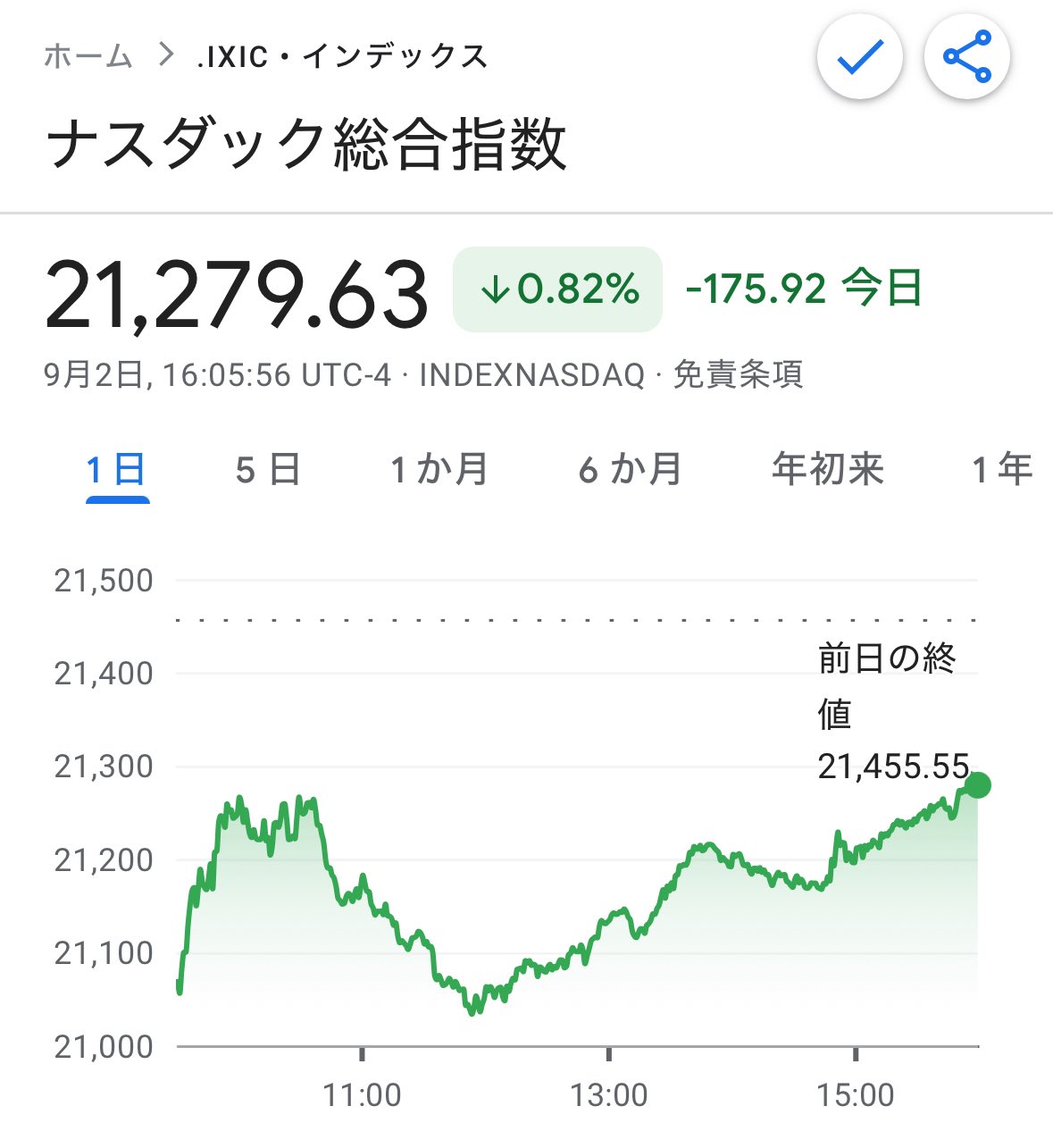 No.108♡株価指数の徹底活用術 No.108♡株価指数の徹底活用術 Amazon.co.jp: 株価指数の徹底
