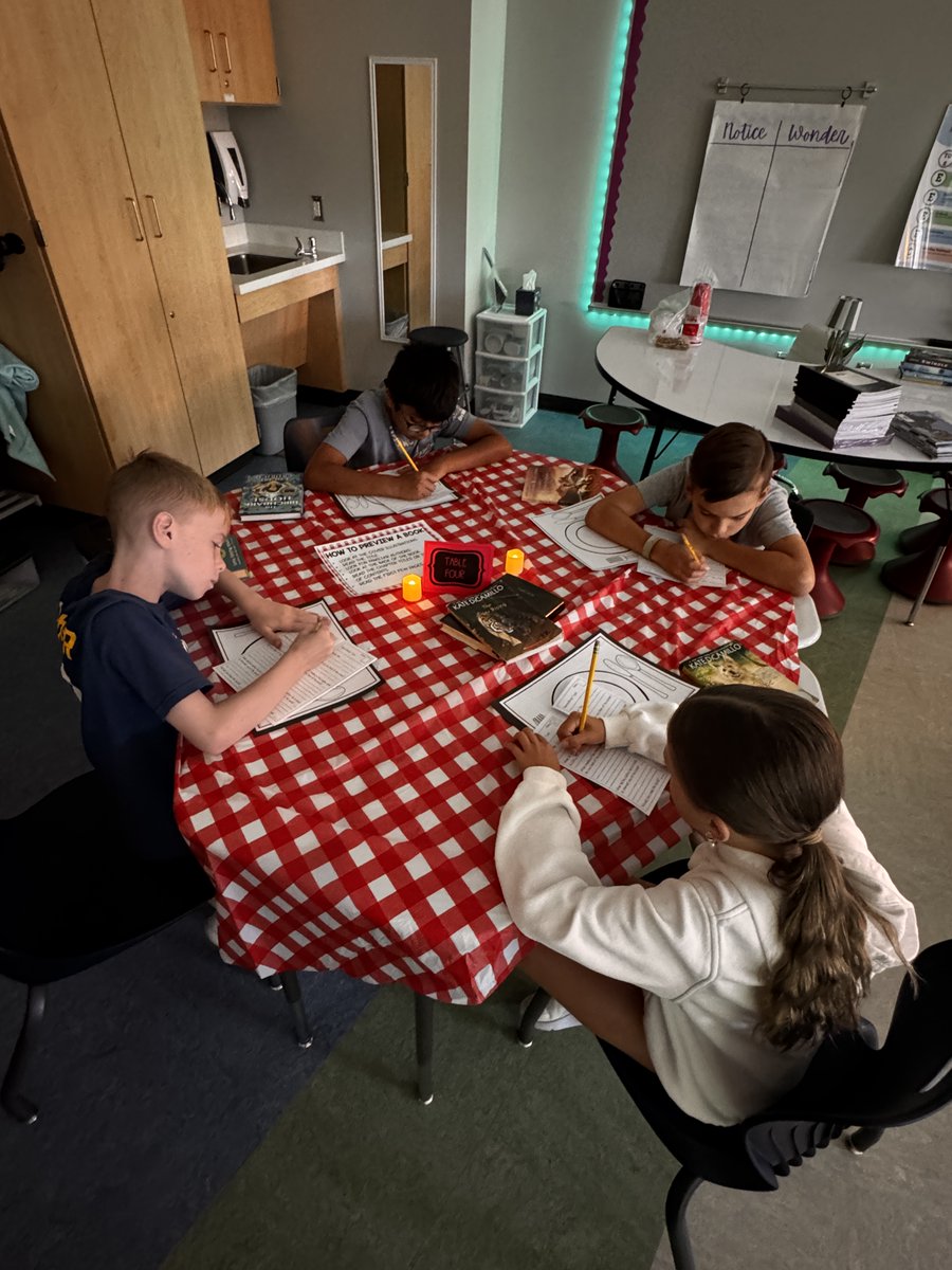 Fifth Grade Reader's Cafe in Mrs. Rocha's Room.  Getting into books can be so tasty.