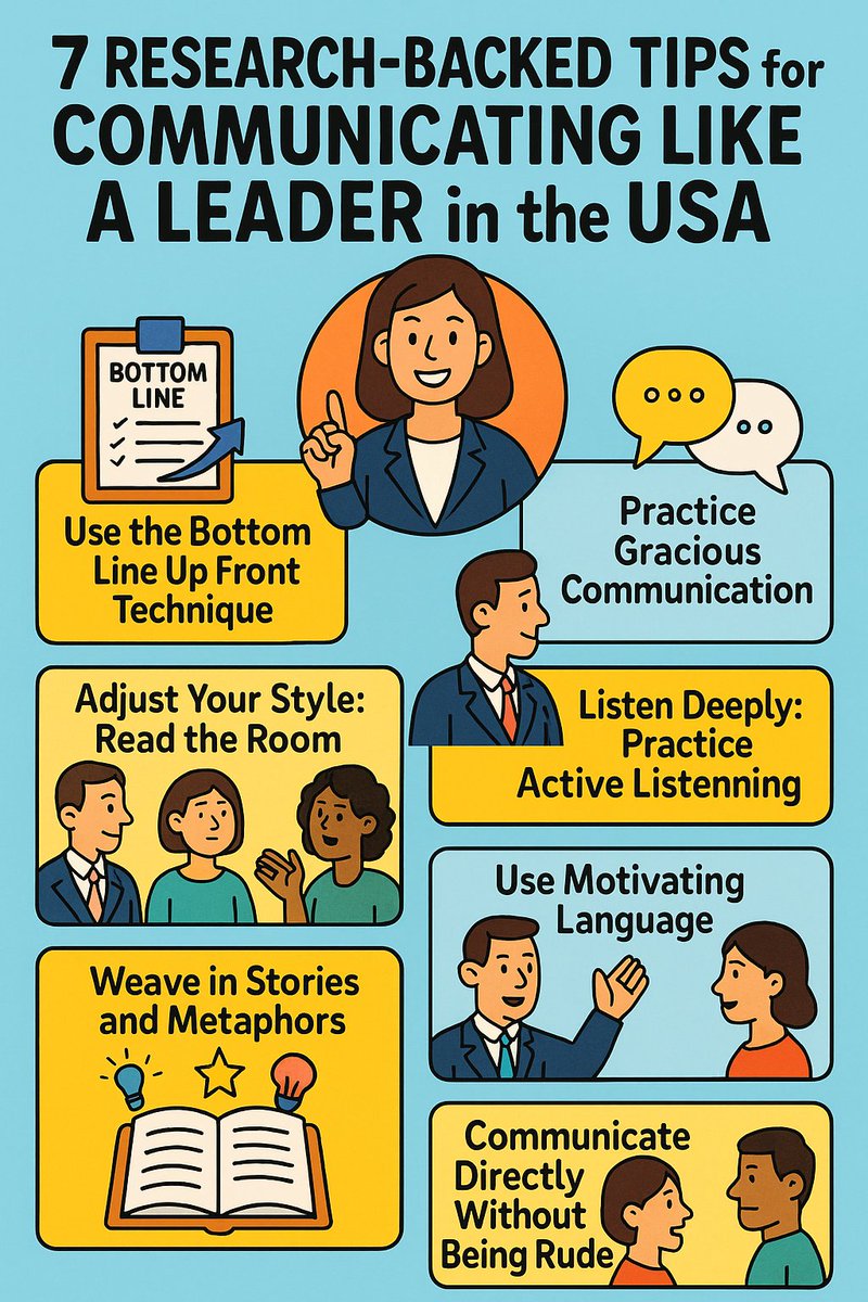 LanguageSuccess's tweet image. 📚 Learn #English for leadership &amp;amp; communication.
New Substack post: Speak Leadership Like an American — practical techniques &amp;amp; phrases to be more confident and effective! 
english.substack.com/p/speak-leader…