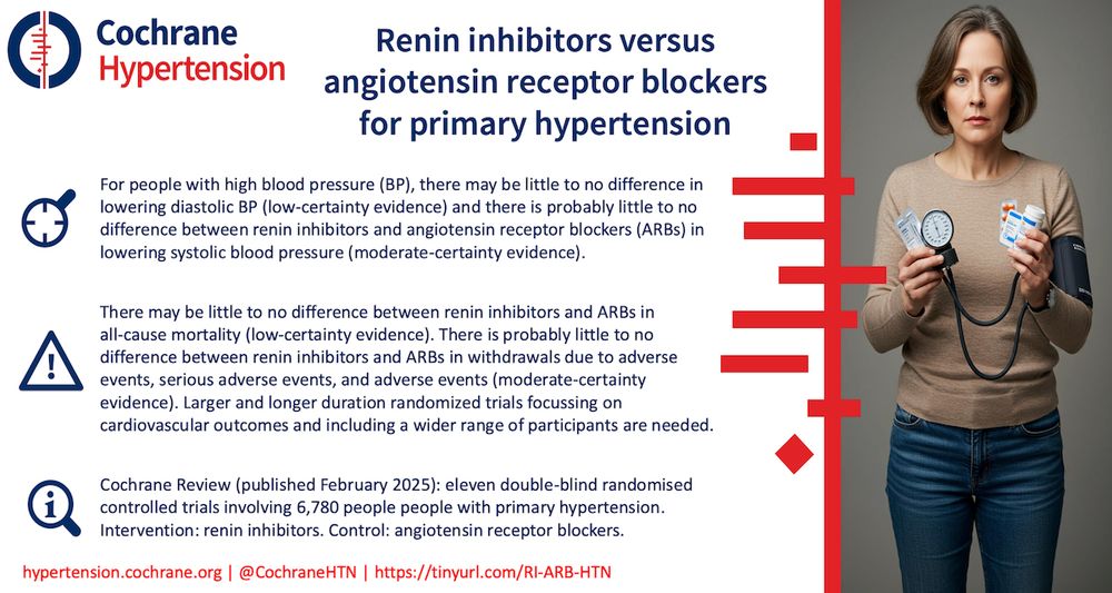 🚨ICYMI - Cochrane #SystematicReview 

Renin inhibitors versus angiotensin receptor blockers for primary #hypertension
doi.org/10.1002/146518…

#CochraneEvidence #Blogshot