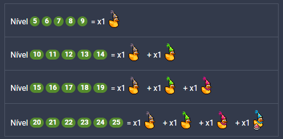 Habbo News tweet media