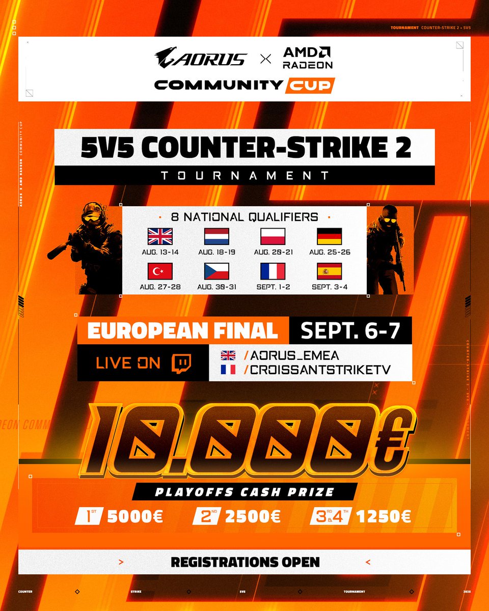 🏆 AORUS x AMD Community Cup – Temporada 2

¡Atención fans de Counter-Strike 2! ⚡ Las clasificatorias del torneo se acercan y hay 10.000 € de premio en juego 💰

🔸 Inscríbete ahora: bit.ly/4p1x76g

🎮 Juego: Counter-Strike 2 (5v5)
📍 Elegibilidad: cualquier persona