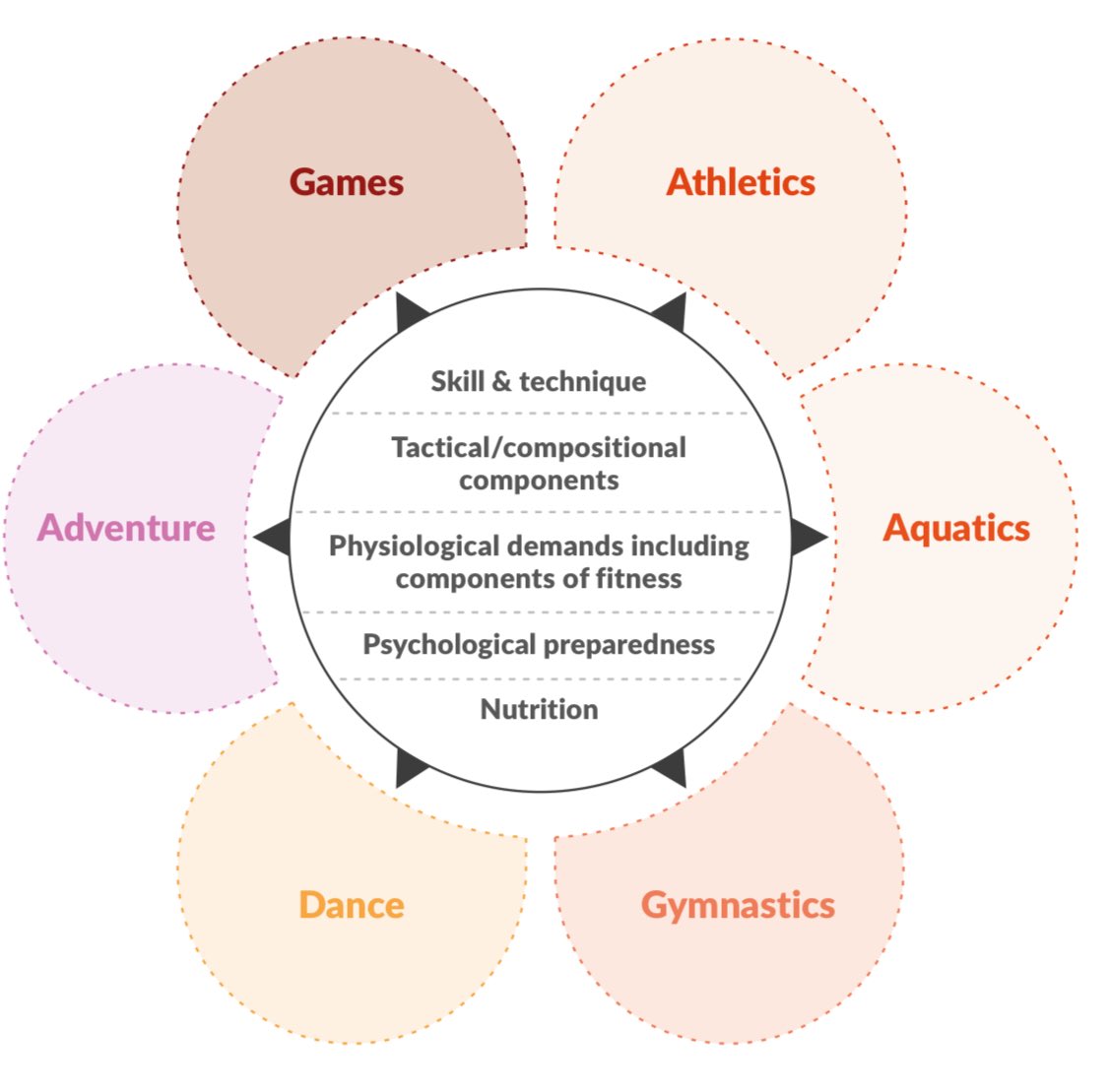 Deirdre Colfer tweet media