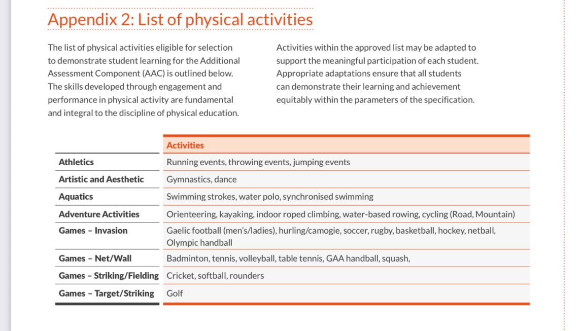 New specification for LCPE released today. Starting September 2026. 50% coursework, 50% written exam. 

curriculumonline.ie/getmedia/e3c33…

A 🧵… 

Here are the main take aways. 

First up, Physical Activity Areas: