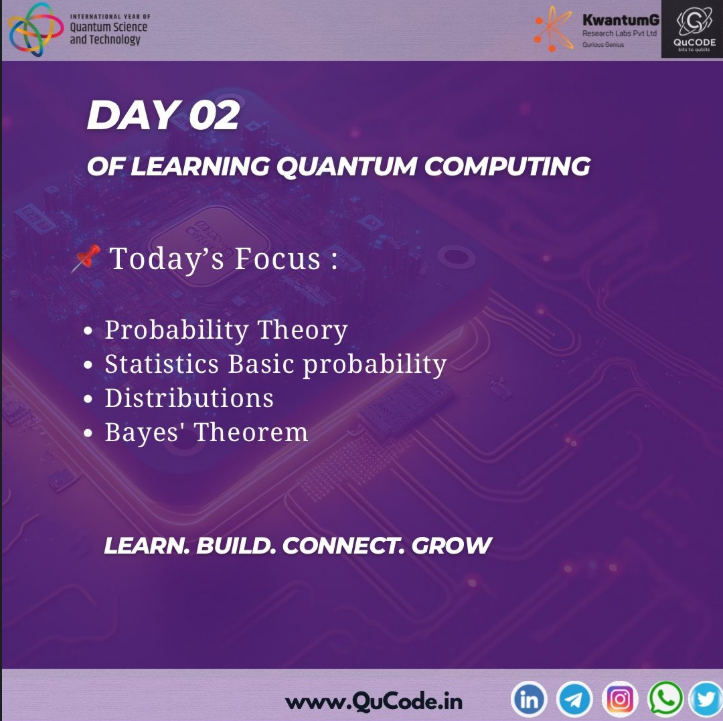 kiranPr04550414's tweet image. Day 2 of #QuCode journey! 🌌 Bayes' Theorem hit me hard - updating beliefs with new evidence. From umbrella decisions ☔ to AI spam filters 📩. Connecting the dots to quantum concepts 🚀 #QuantumLearning