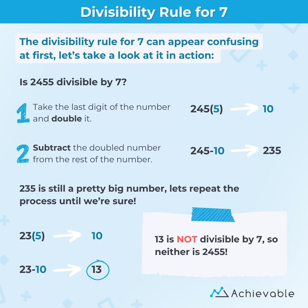 Divisibility rules help you simplify calculations, identify prime numbers, and break down complex problems on the CLT exam. 

Ready to transform your study game with Achievable’s CLT prep course? buff.ly/dsr54G6 

#classiclearningtest #cltexam #collegeadmissions