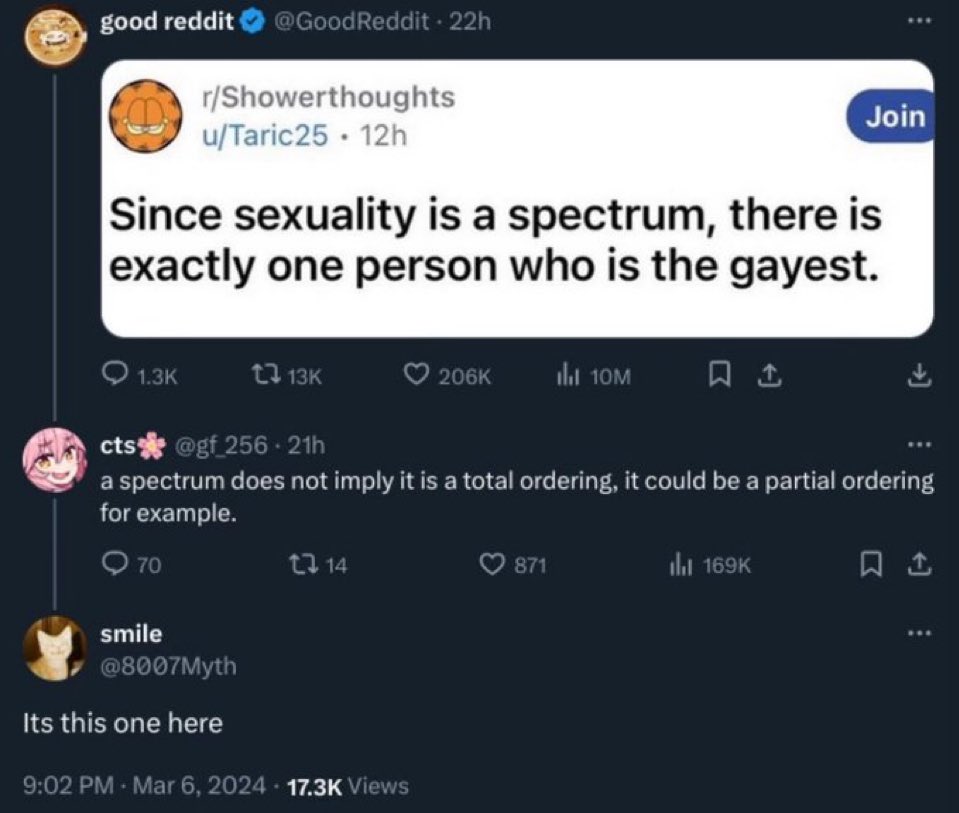 chaotic memes (@memechaotic) on Twitter photo 