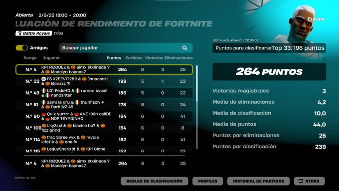 QUALED EVAL CUP W <a href="/stili78FN/">AIMX STXLI78</a> <a href="/rizquezfn/">KPI RIZQUEZ</a> 

<a href="/ZENNclub/">Zenn eSports</a>