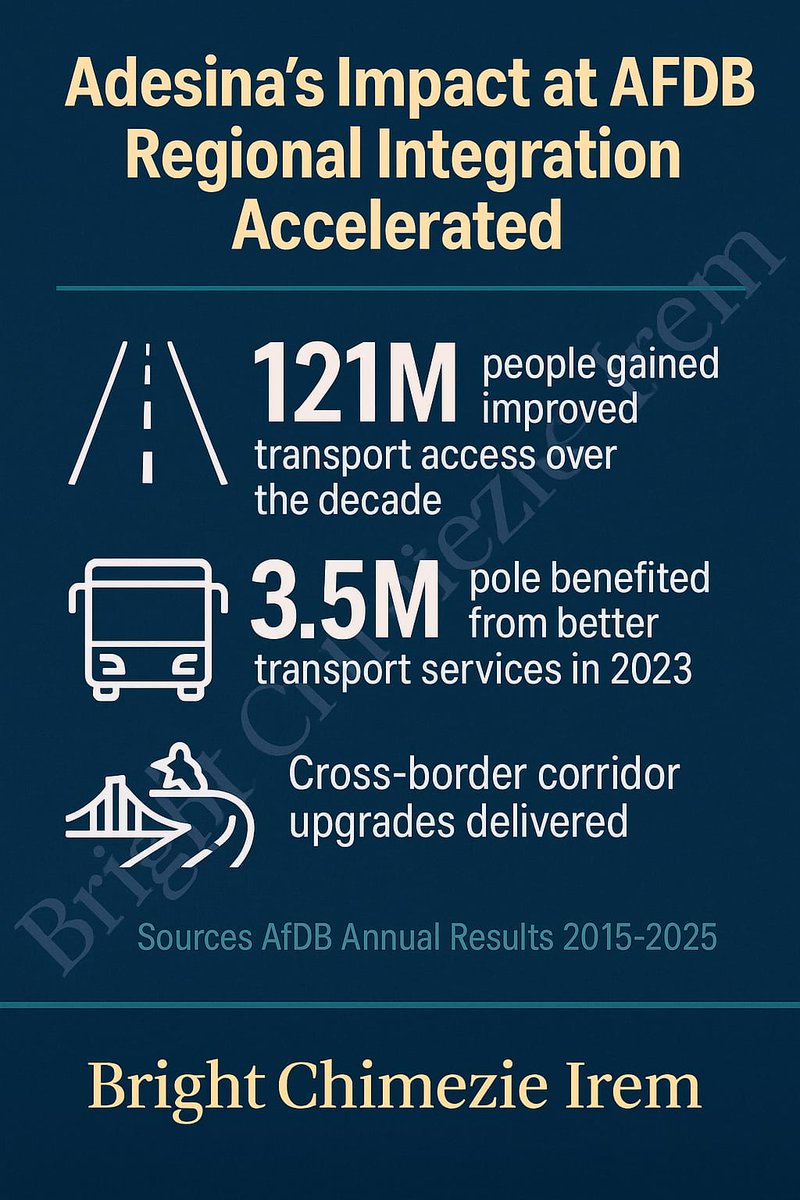 Bright Chimezie Irem tweet media
