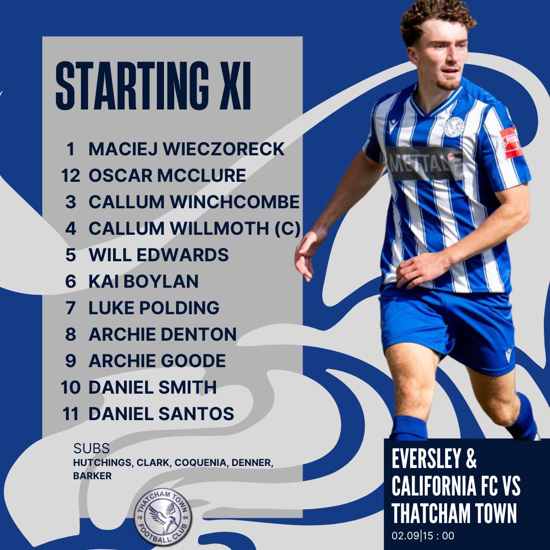 This Evenings Squad