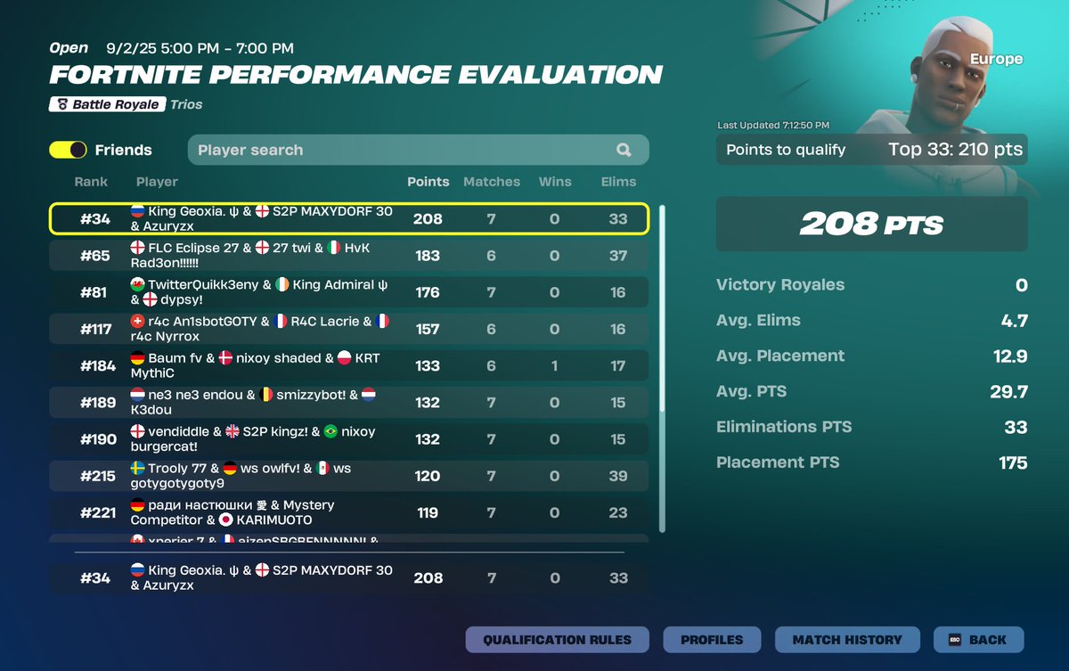 lose last game too storm sickness go next