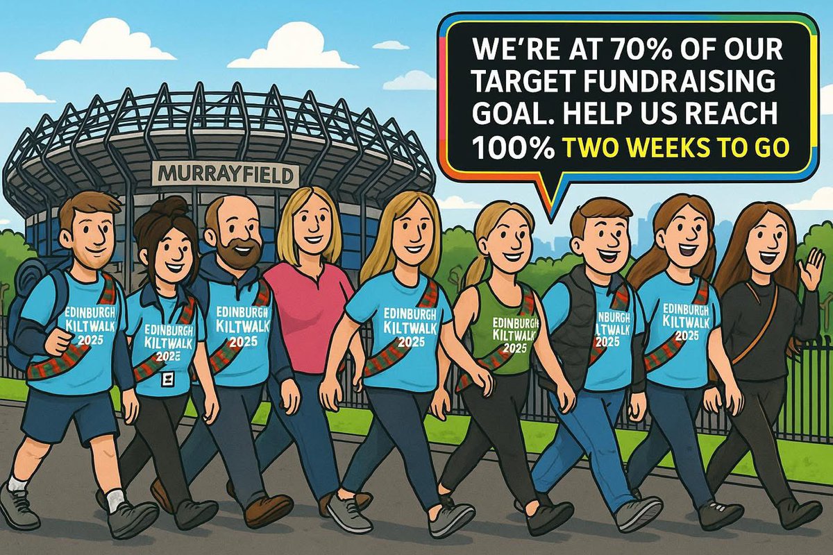 TD1YH's tweet photo. 🚶‍♂️🚶‍♀️ Team TD1 are taking on the Edinburgh Kiltwalk – 14 Sept!

We’re at 70% of our target 🎉 – help us smash 100% to support young people 💙💛❤️

👉 Donate here: https://t.co/fvlVA338n5 https://t.co/K2B8GAuRpw
