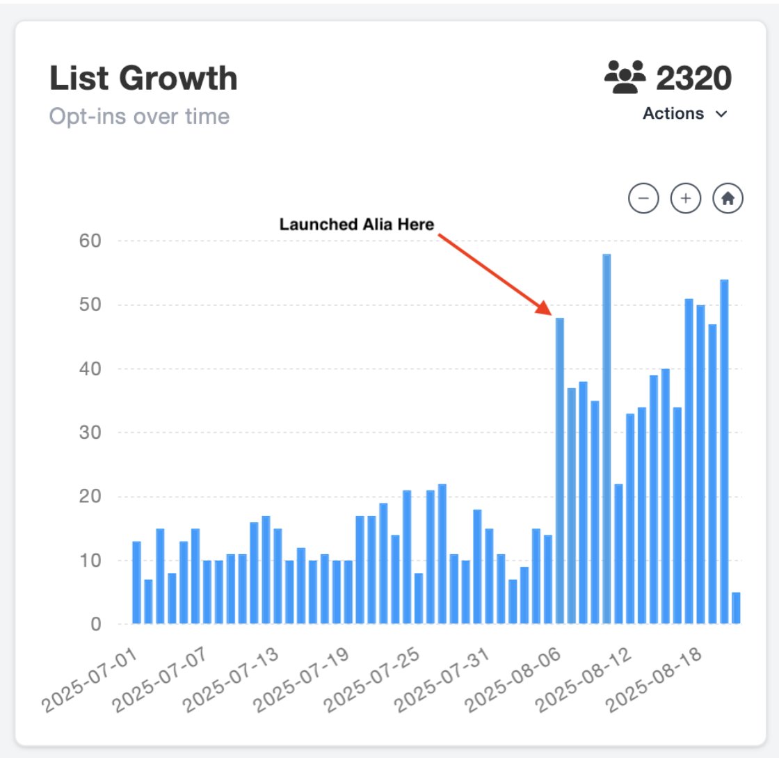Daniel ⛰️ tweet media