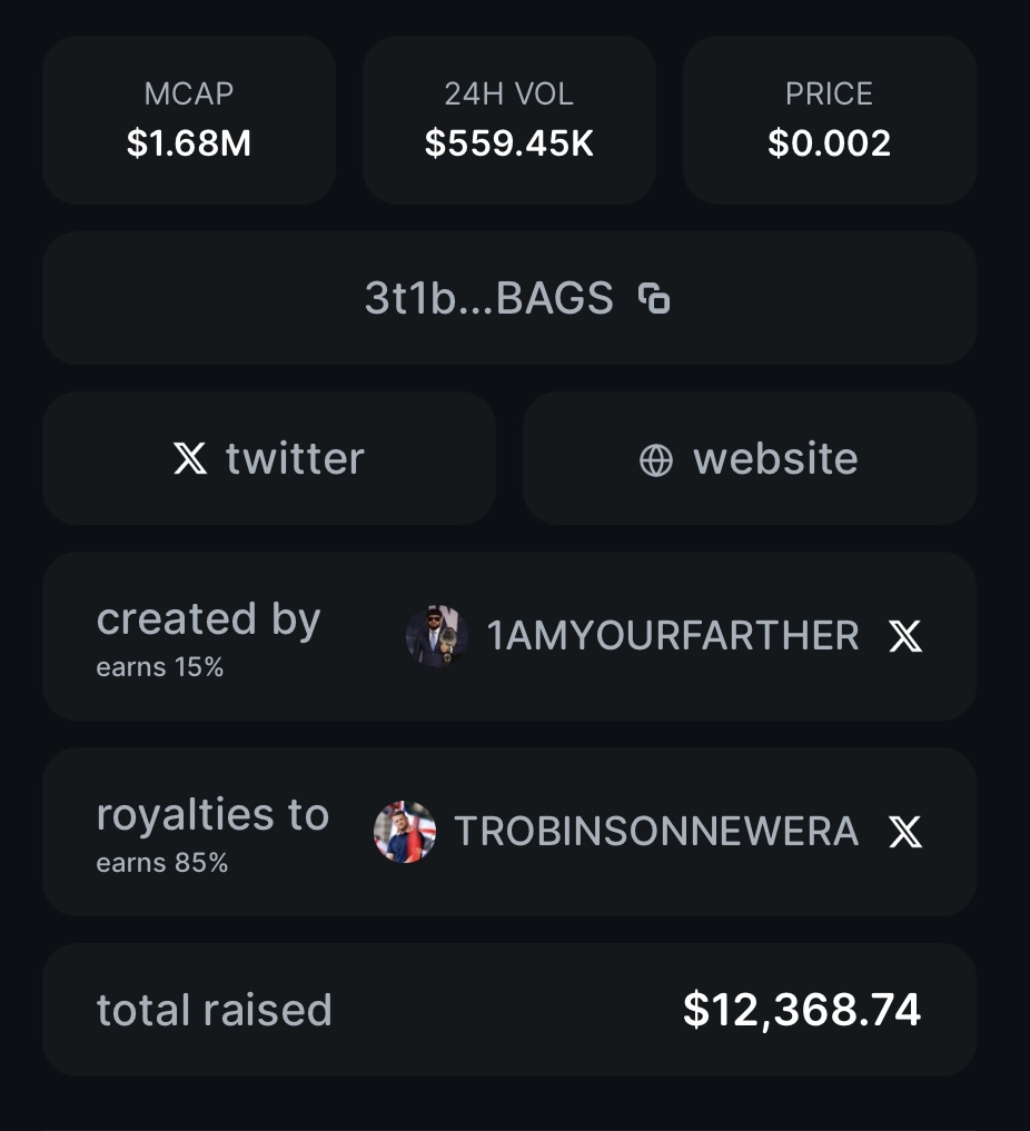 BREAKING: $UTK HAS RAISED $12,368 IN ROYALTIES AND PASSED A $2 MILLION MARKET CAP ON <a href="/BagsApp/">BAGS</a> 👏