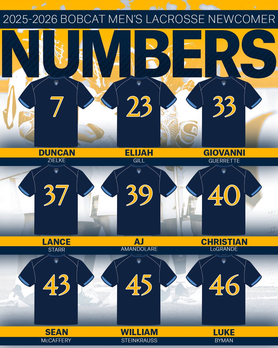 😼 newcomer jersey numbers are locked in ahead of the 2025-26 season! ↓