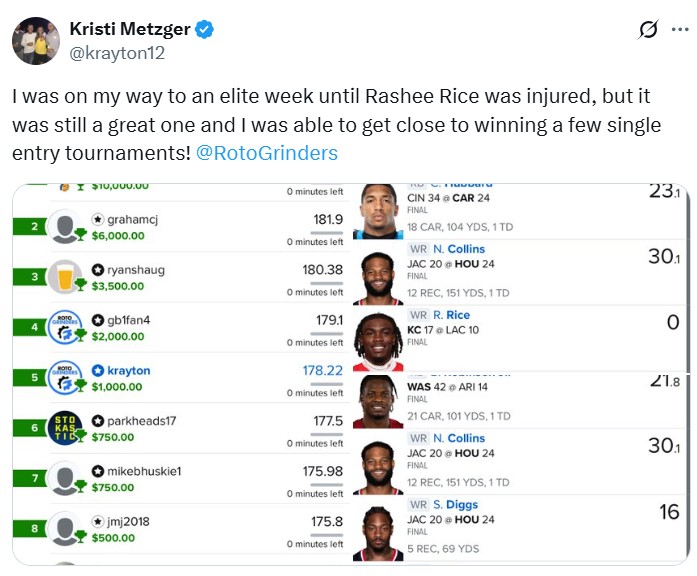 More 2024-25 NFL screenshots from RotoGrinders subs

🔗 Get RotoGrinders Premium: rotogrinders.com/premium/nfl