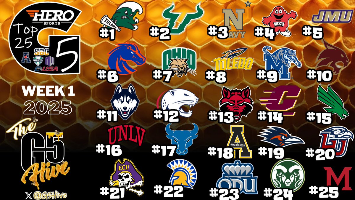 The G5 Hive Top 25 Poll after Week 1!  We are proud to be a voter in the <a href="/HEROSportsNews/">HERO Sports</a> G5 Top 25 Poll!