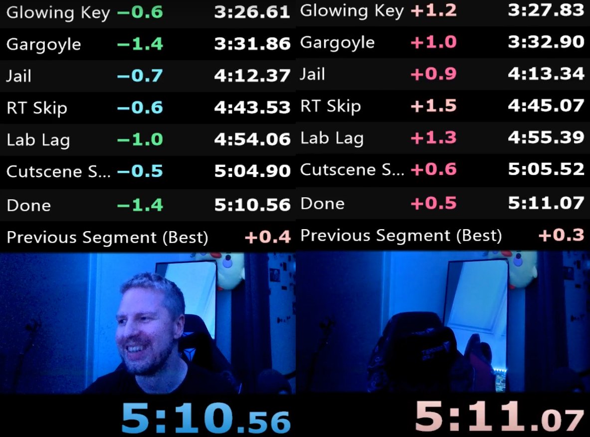 Just got a 5:10 in Maniac Mansion! 💪
On the re-run I showed that I still can save 1 sec in the lab (last three splits), 0X have never been closer!!!