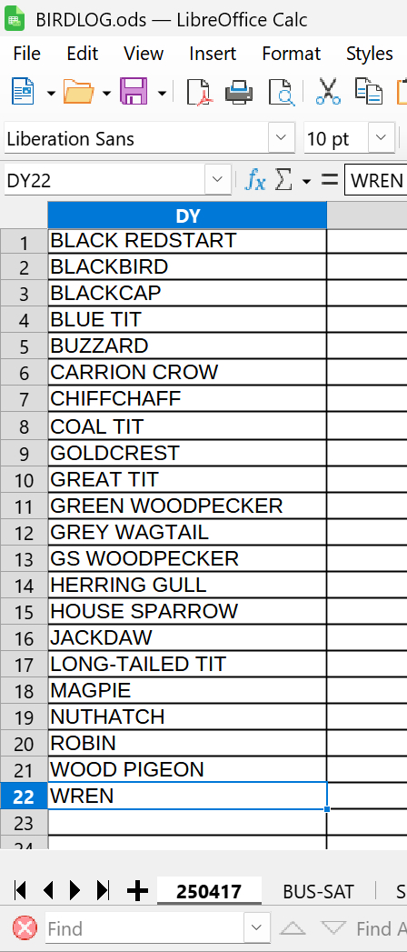 The wet and windy weather ruled out the chance of any more Merlin recordings today, but there were some gems among the 22 species detected early this morning. Click or tap on the image if they're not all displayed. 🎶🐦‍⬛