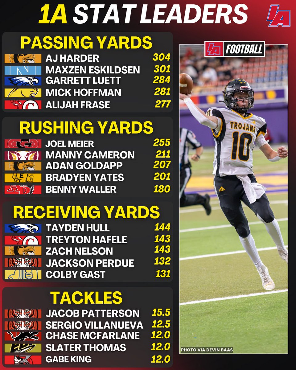 IAfootball tweet media