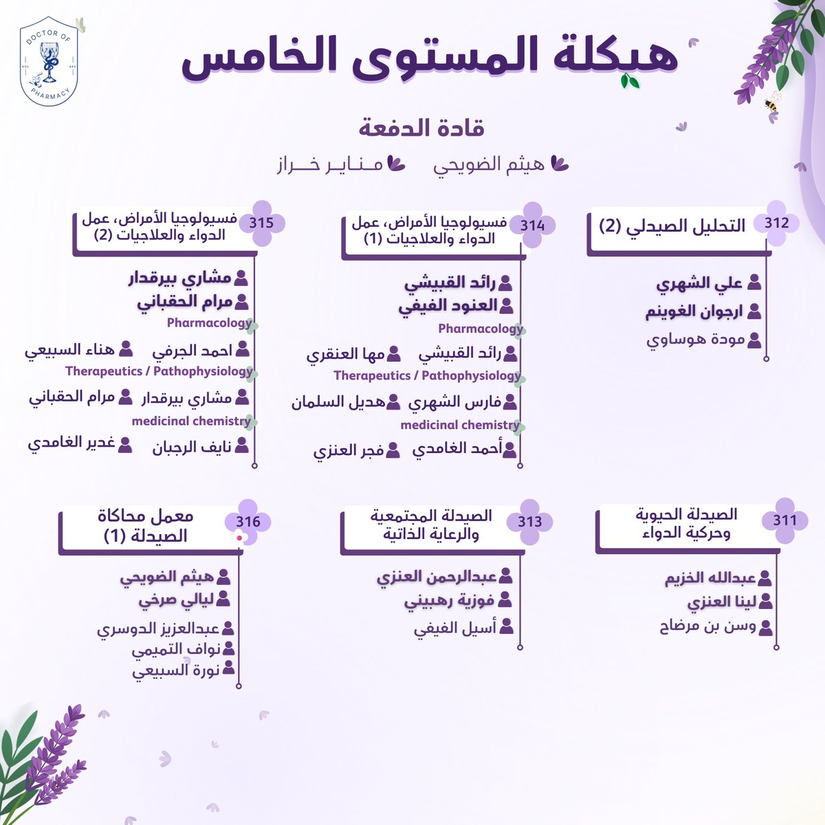 PHARM ⁴⁴⁵ tweet media