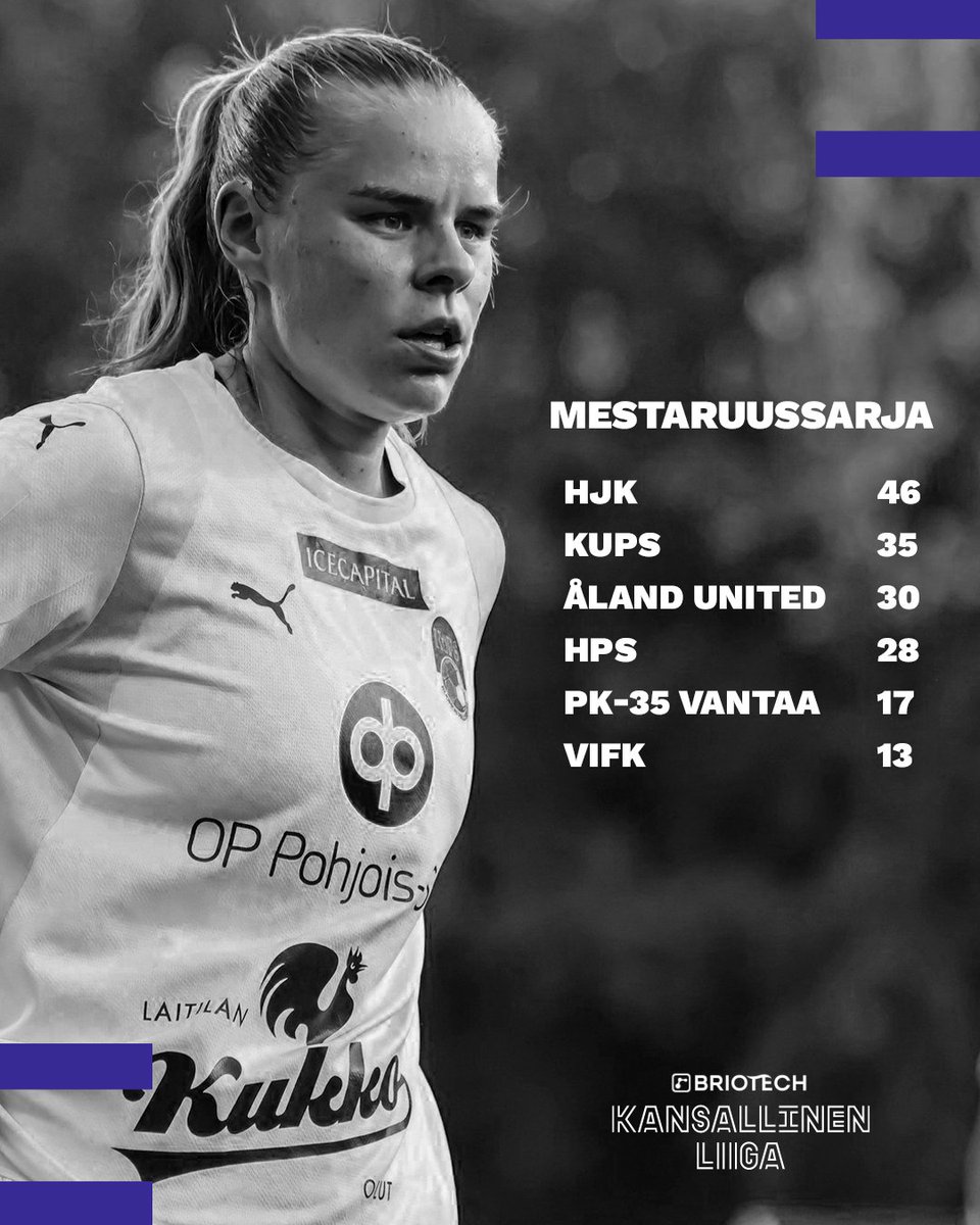 Näistä asetelmista Mestaruussarjan ensi viikonlopun otteluihin!

#KansallinenLiiga