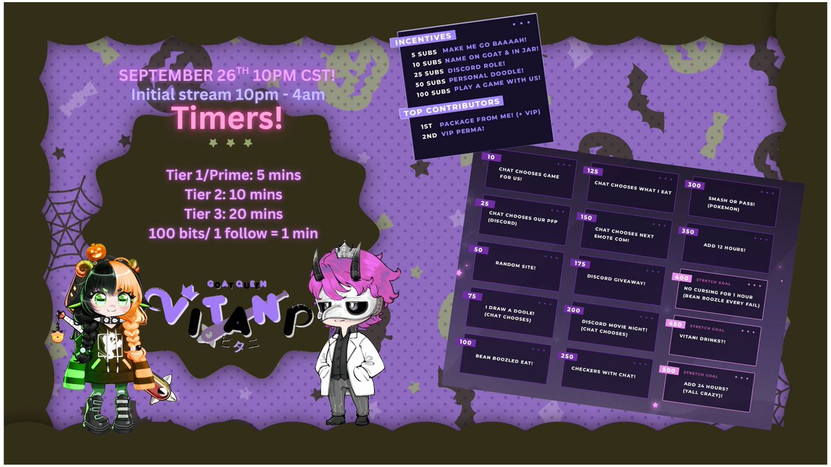 We are having our first subathon to help my fiance have an amazing time n the states! (Hes coming from Australia!) I'll be debuting a new model! Valorant is gifting 1 sub for every 5 gifted! Easier hype trains! Cheaper subs! And badges!
#twitch #vtuber #streaming #subathon #goats