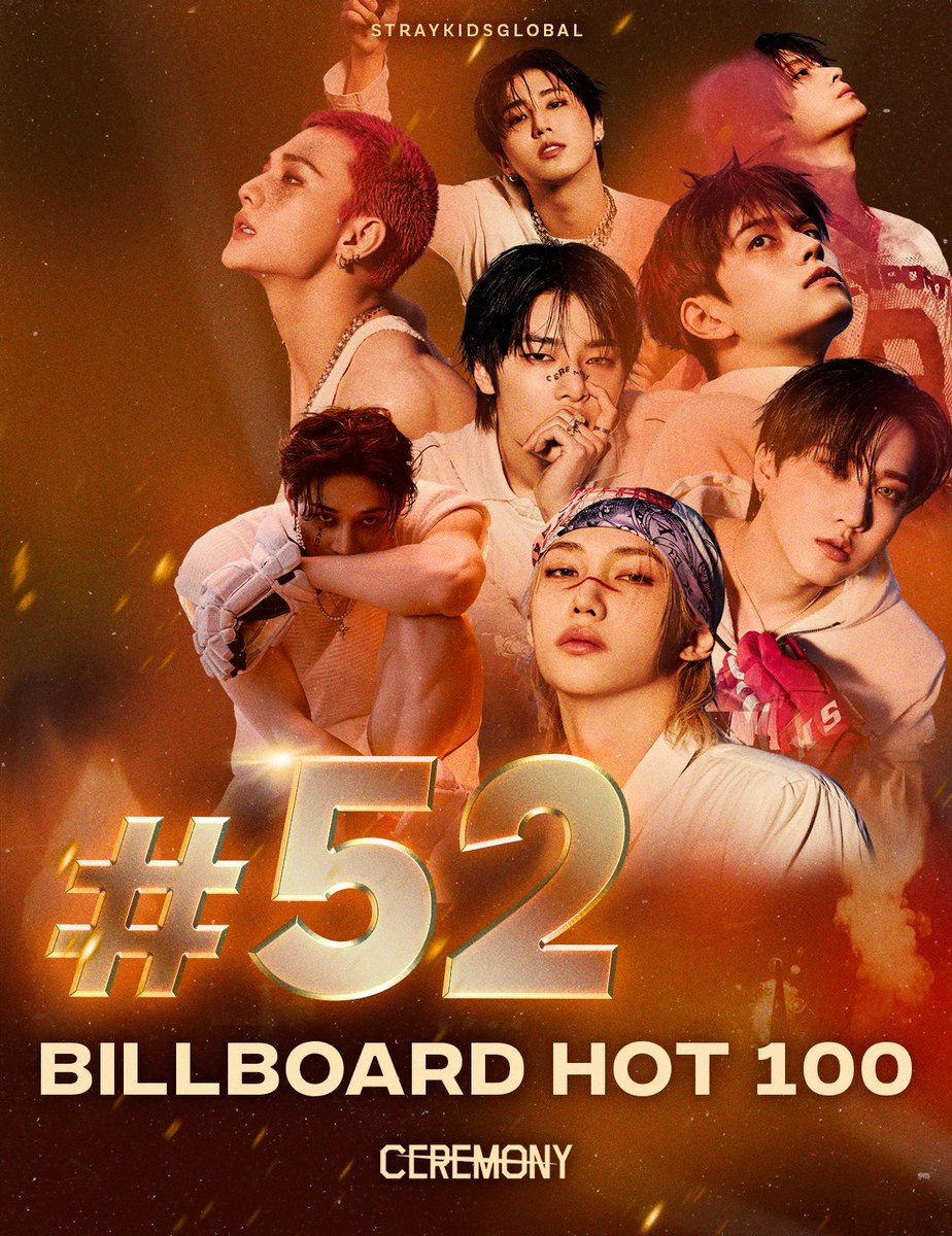 Stray Kids Global (@straykidsglobal) on Twitter photo Congratulations <a href="/Stray_Kids/">Stray Kids</a> for debuting on Billboard Hot 100, at #52 with #CEREMONY!
It is their 4th career entry 🔥
STRAY KIDS HOT 100 CEREMONY
#CEREMONY_52OnHot100
#StrayKids_4thHot100 Congratulations <a href="/Stray_Kids/">Stray Kids</a> for debuting on Billboard Hot 100, at #52 with #CEREMONY!
It is their 4th career entry 🔥
STRAY KIDS HOT 100 CEREMONY
#CEREMONY_52OnHot100
#StrayKids_4thHot100