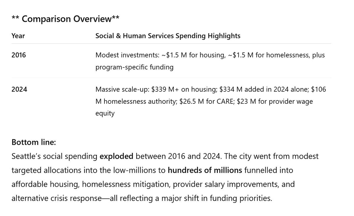 Peter Moskos tweet media