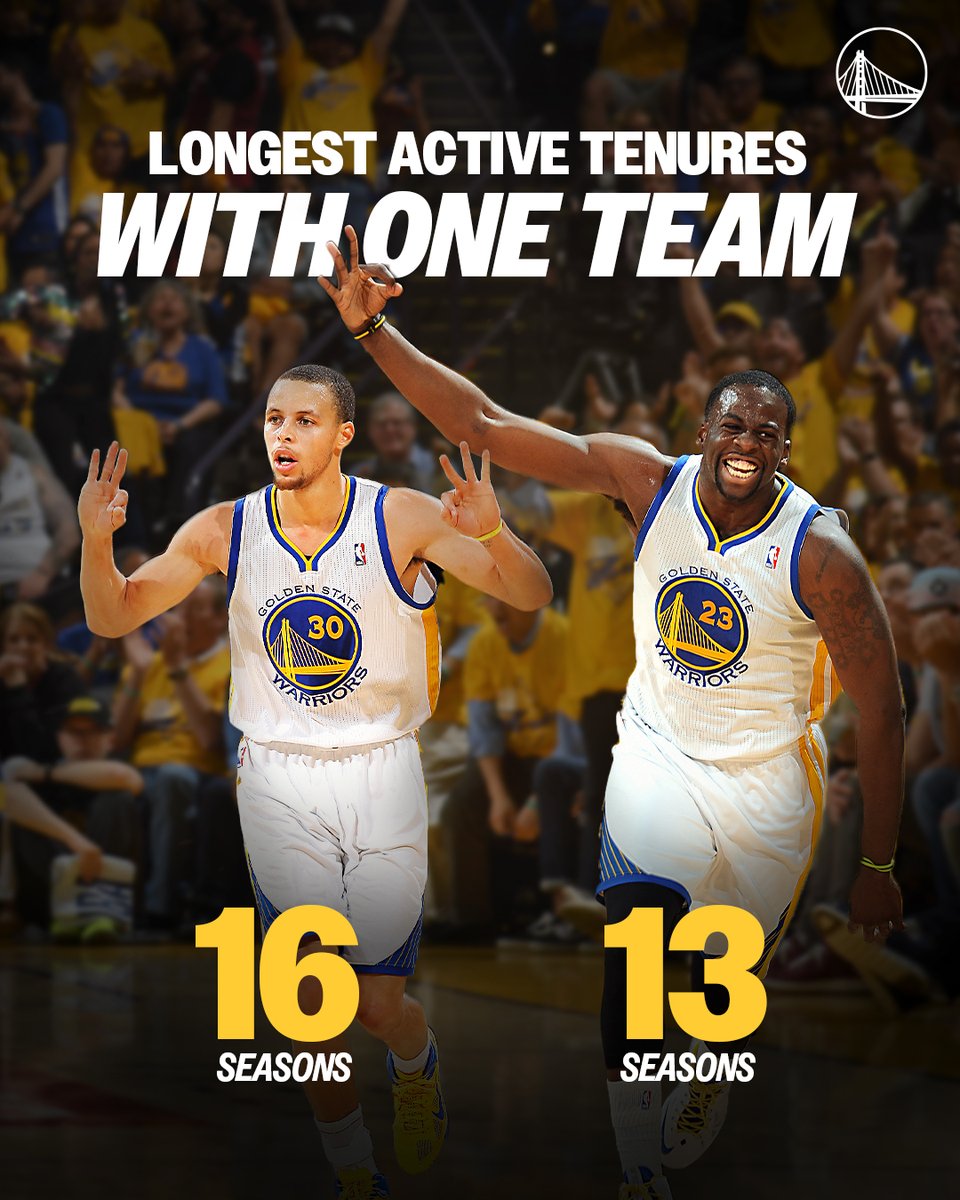 Blue and gold since the beginning.

Stephen Curry and Draymond Green hold the league’s longest active tenures with one franchise 💪