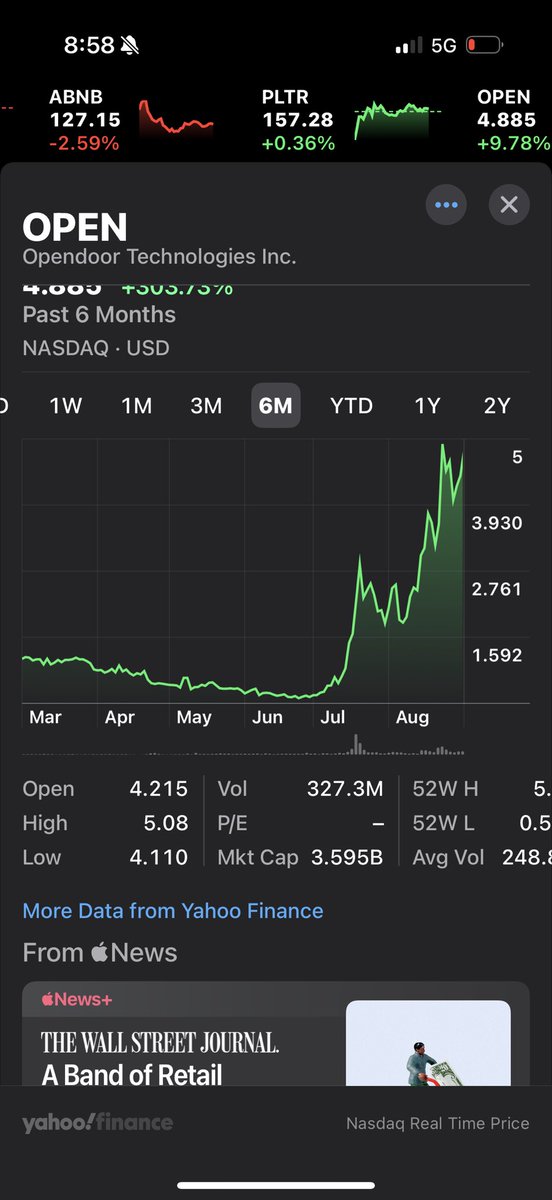 rabois's tweet image. Retail to the rescue.