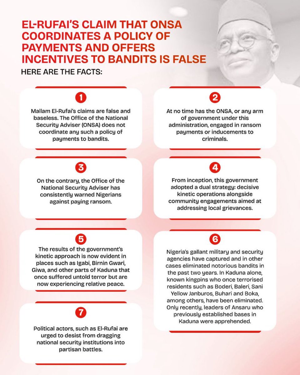 The Office of the National Security Adviser does not coordinate or support any policy of payments to bandits. Claims suggesting otherwise are false and baseless.

Neither ONSA nor any arm of this administration has ever engaged in ransom payments or inducements to criminals.

On