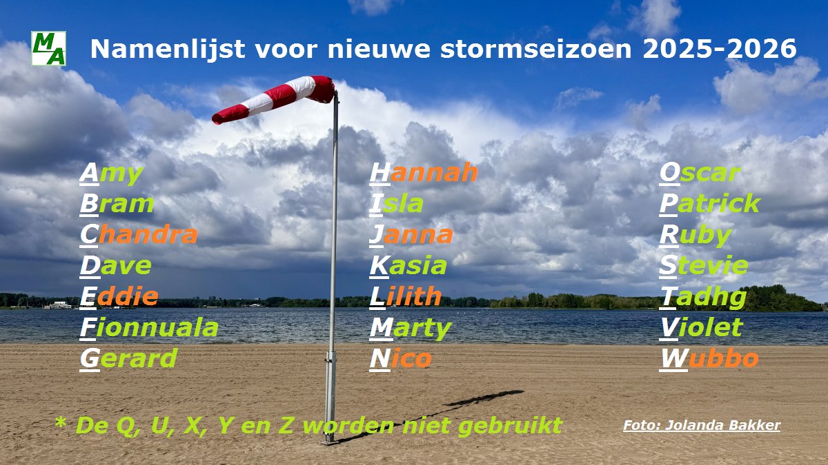 Afgelopen maandag was niet alleen het begin van de meteorologische herfst, maar ook de start van het nieuwe stormseizoen 2025-2026 en loopt van 1 september dit jaar t/m 31 augustus 2026. Gisteren werden de definitieve namen bekend gemaakt.

Lees meer op meteoalblasserdam.nl