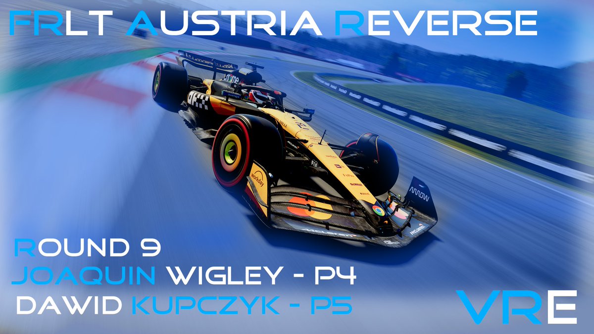 🏁 𝗙𝗥𝗟𝗧 𝗥𝗘𝗦𝗨𝗟𝗧

It seems our guys are pretty good at going backwards, with Joaquin and Dawid coming home line astern in P4 &amp; P5.

Nicely done, on to the next 🔜

#F125 #VRE