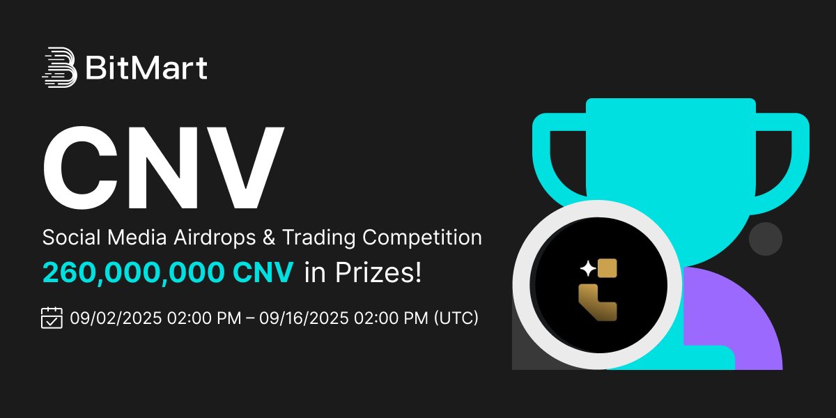 BitMartExchange's tweet image. 🎉 To celebrate the listing of ChaiNova (CNV) @0xChaiNova,  we are giving away 260,000,000 CNV in our Trading Competition! 🎁

💸Trading Competition Event : 200,000,000 CNV Giveaway!

💥 Trade now: bitmart.com/en-US/trade?ty…

🔗Details: bitmart.zendesk.com/hc/en-us/artic…
🤗Register Now:…