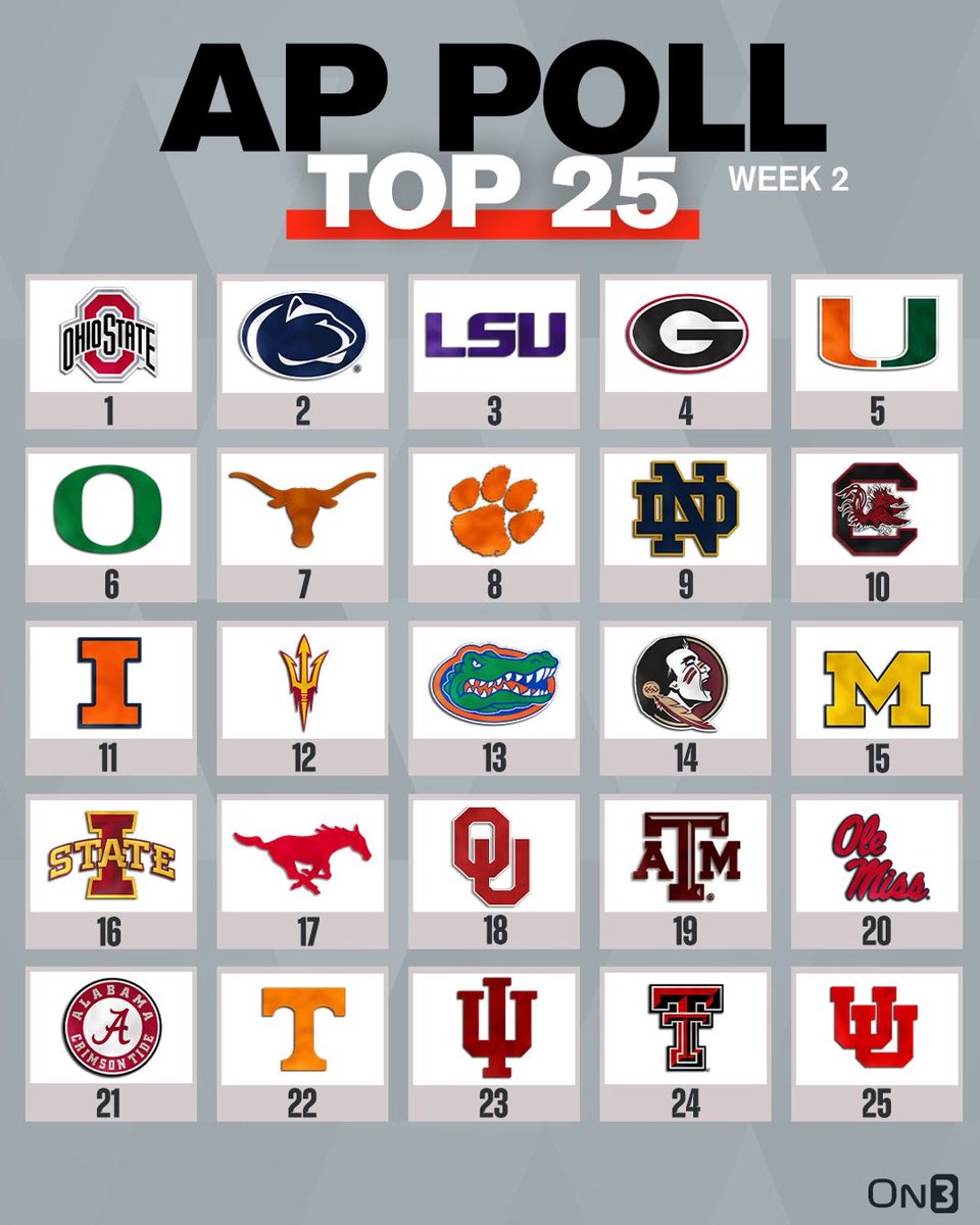 Barstool Rocky Top tweet media