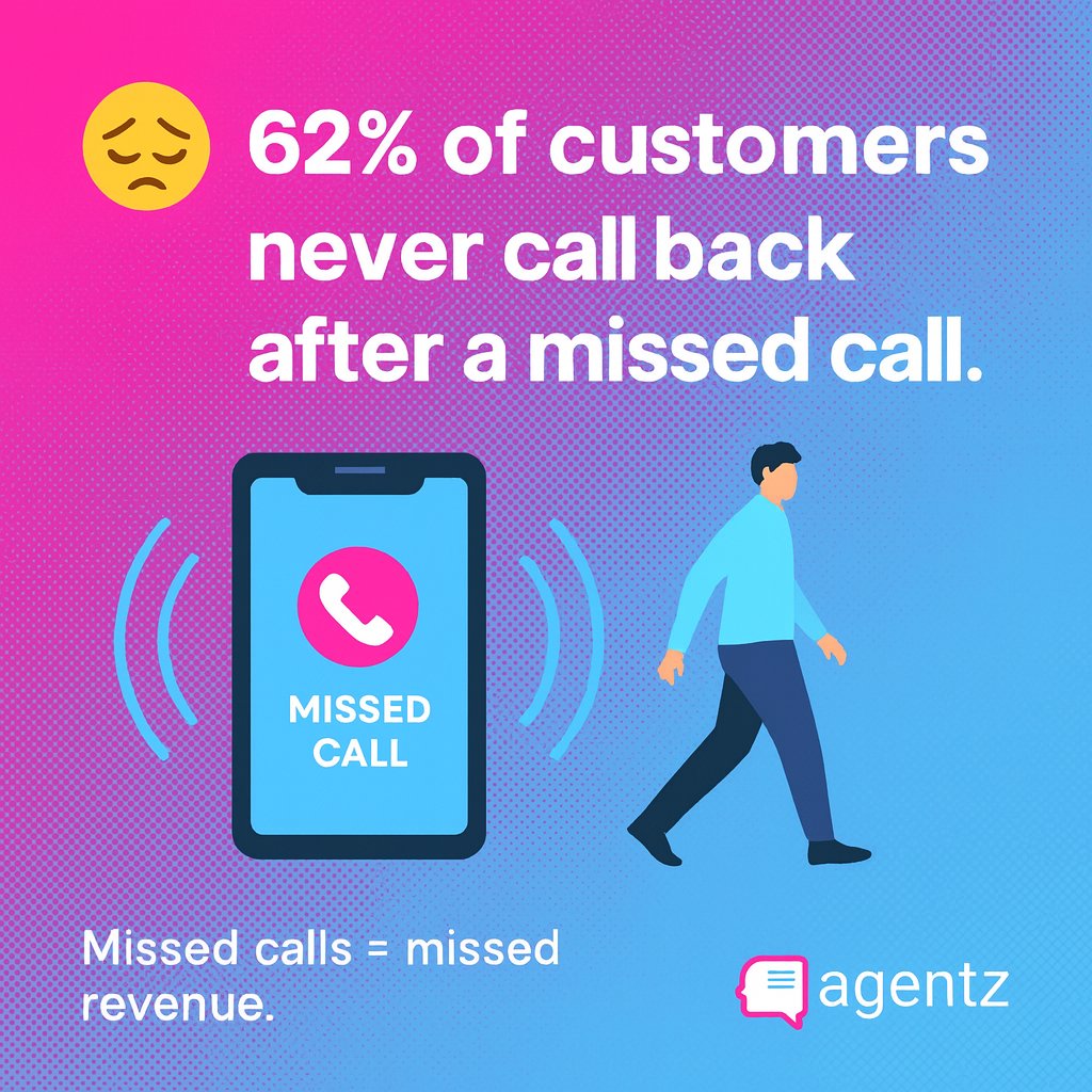 Agentz.ai tweet media