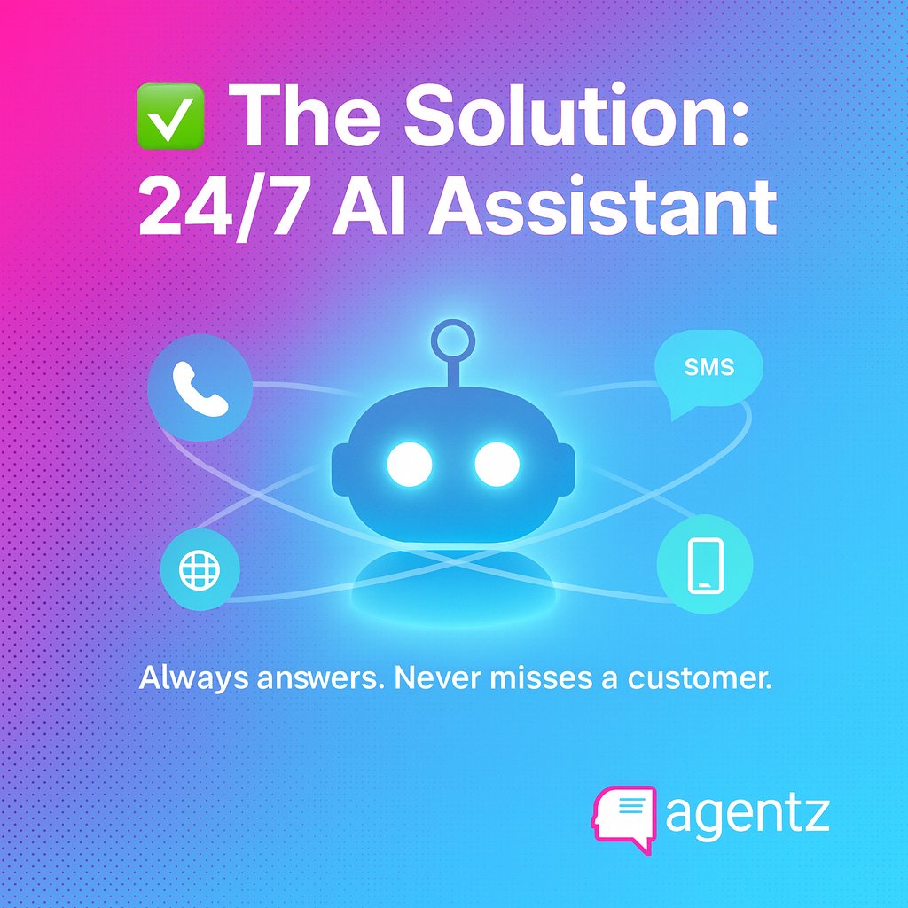 Agentz.ai tweet media