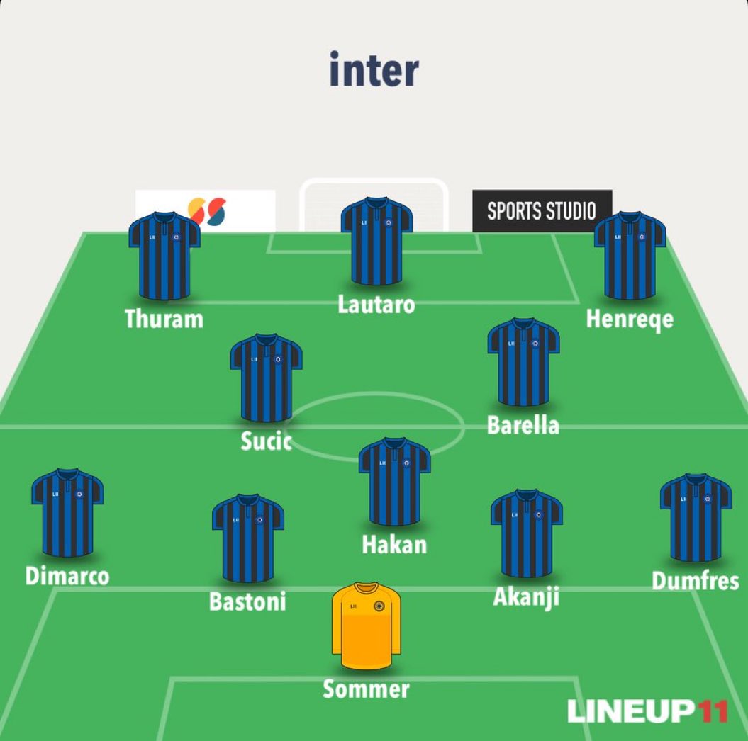 MubarkBinAbdull's tweet image. ممتازه جدا
افعلها ياتشيفو ولو بعد مباراة اليوفي 👏🏼